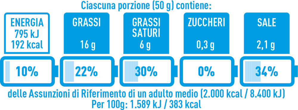 agriturismo ristorazione 3265702 1920